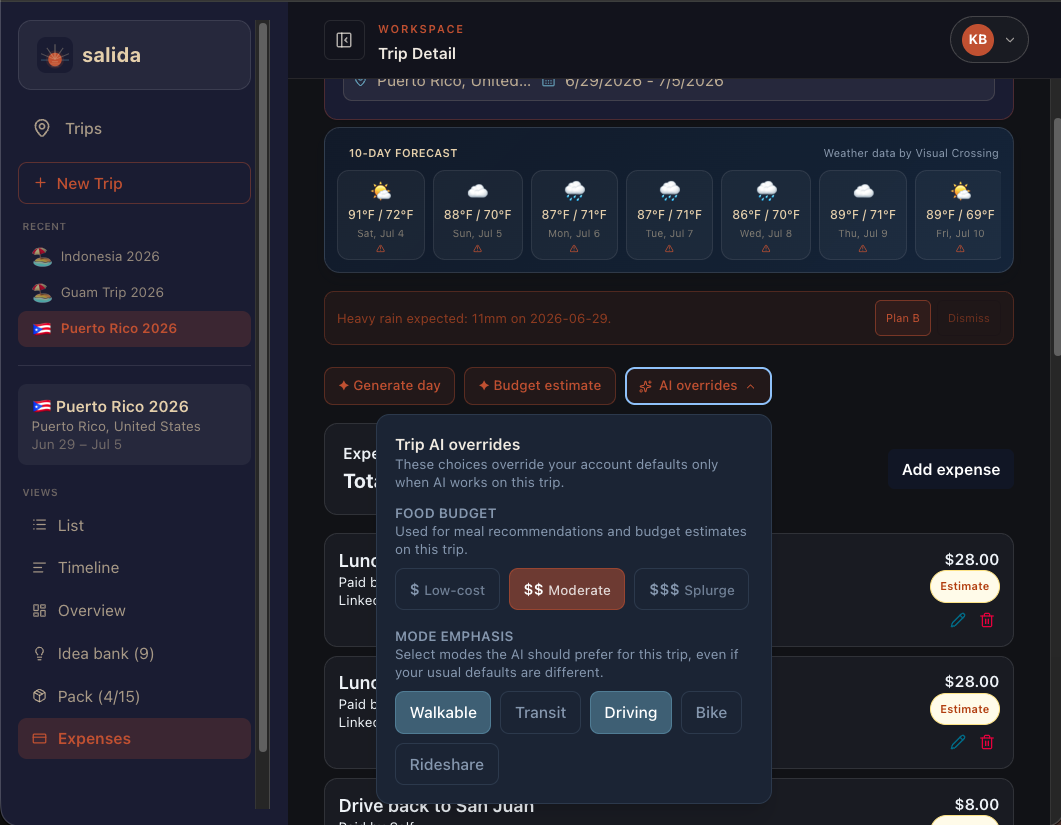 Salida trip AI settings with per-trip overrides for budget, food, and activity emphasis