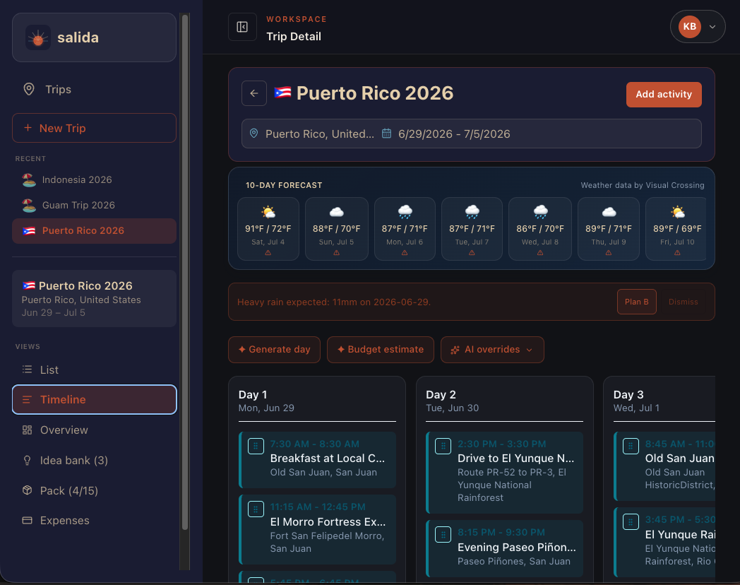 Salida timeline view showing trip activities arranged by time
